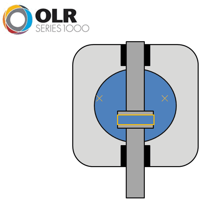 OLR Technology Presentation2